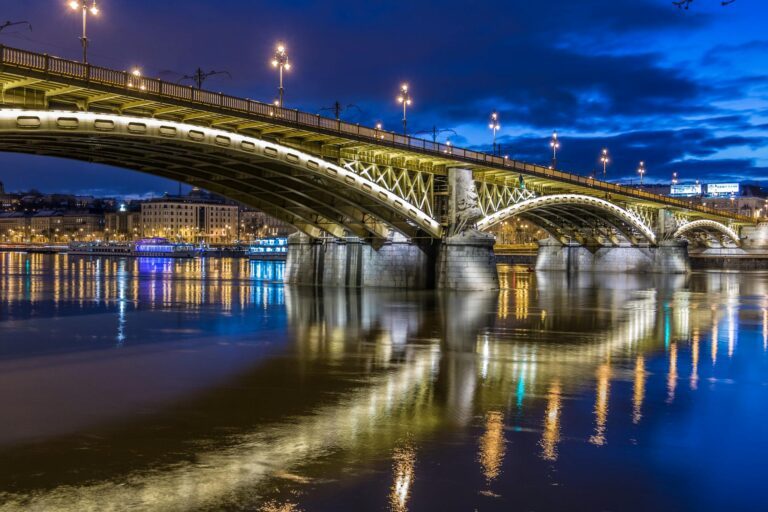Tìm Hiểu Về Visa Kinh Doanh Tại Hungary