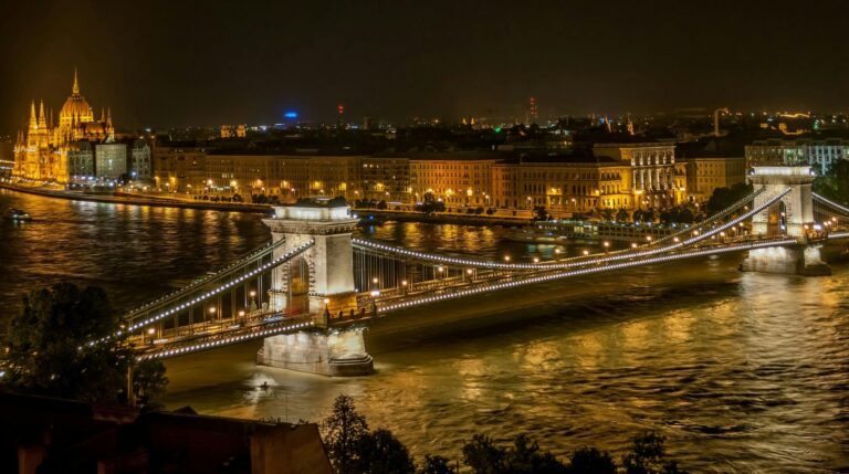 Top 10 Sự Thật Thú Vị Về Du Học Hungary