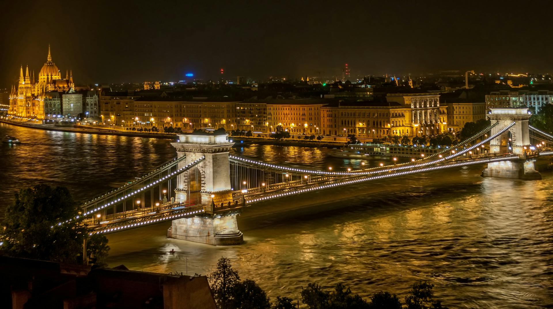 Top 10 Sự Thật Thú Vị Về Du Học Hungary