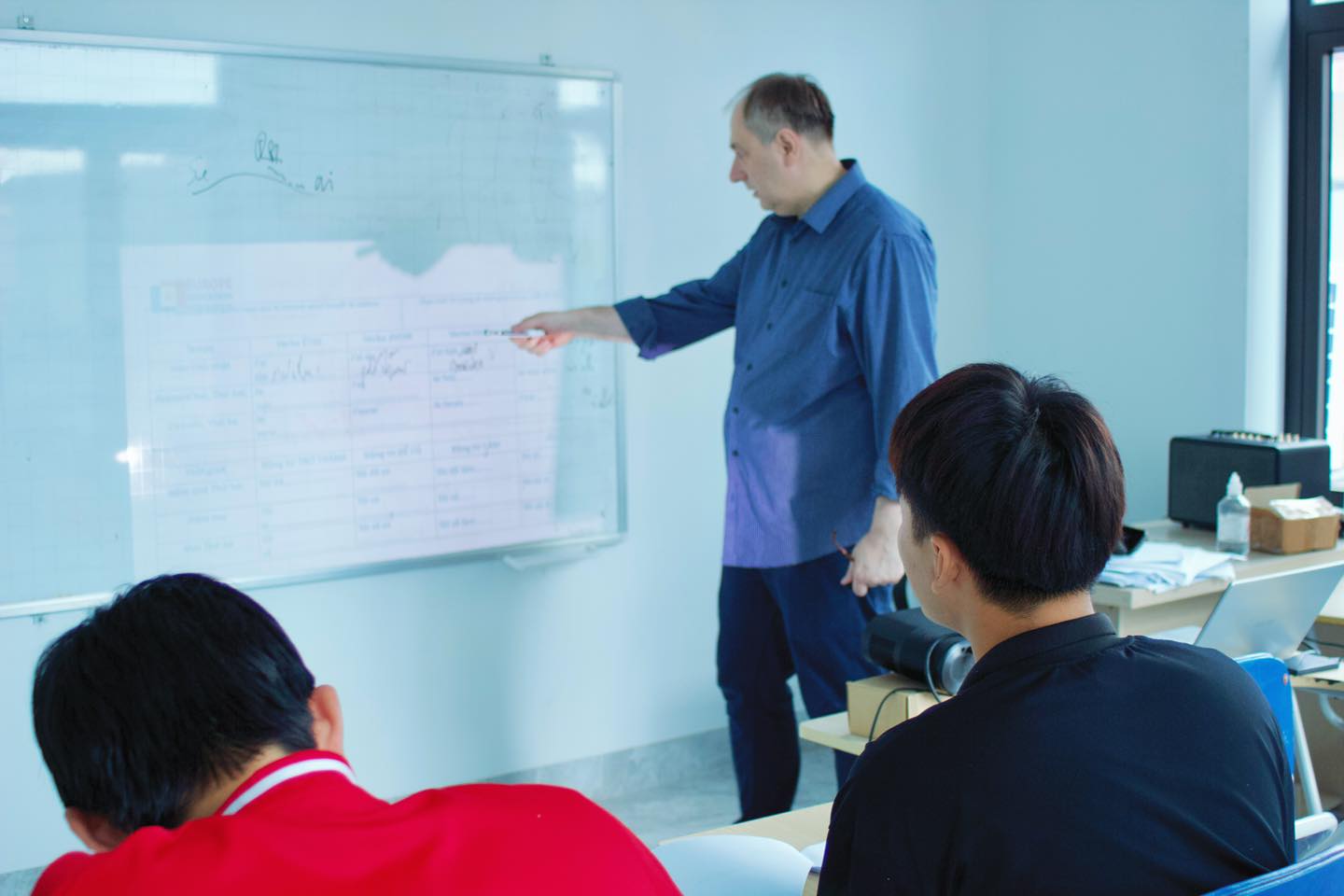 Cách Học Tiếng Pháp Dễ Nhớ: Bí Quyết Để Học Vượt Trội