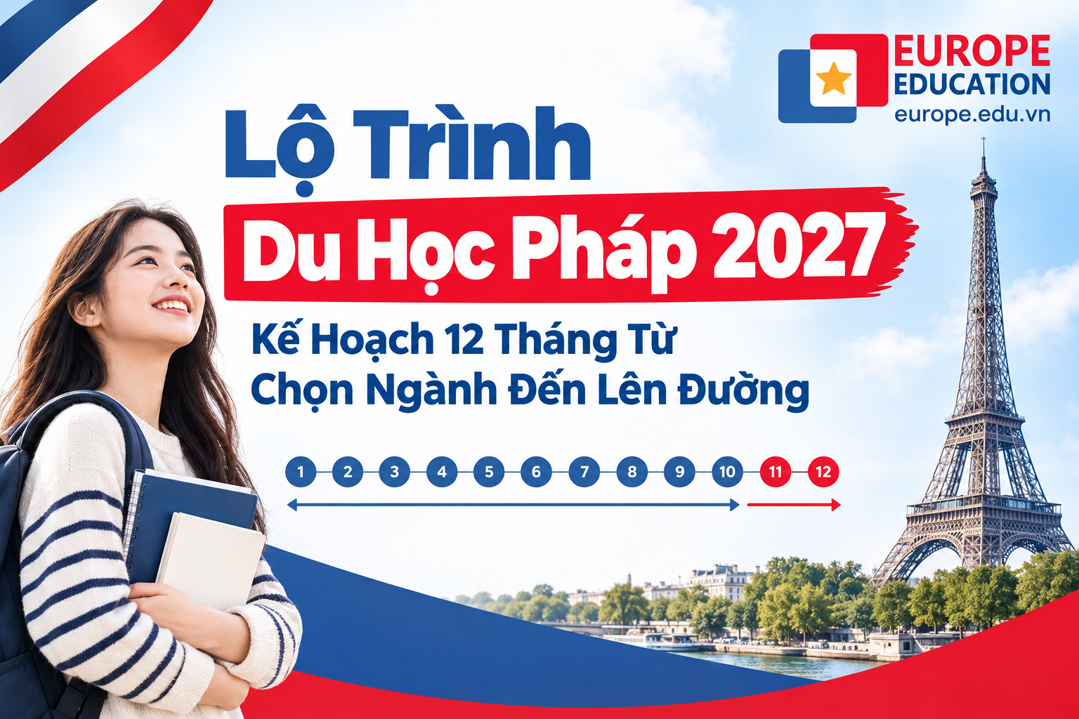 Lộ Trình Du Học Pháp 2027: Kế Hoạch 12 Tháng Từ Chọn Ngành Đến Lên Đường